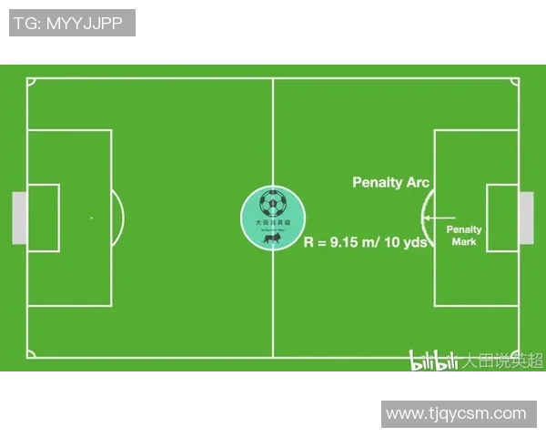 全球足球罚球大师榜单 各大球星精准命中率对比分析
